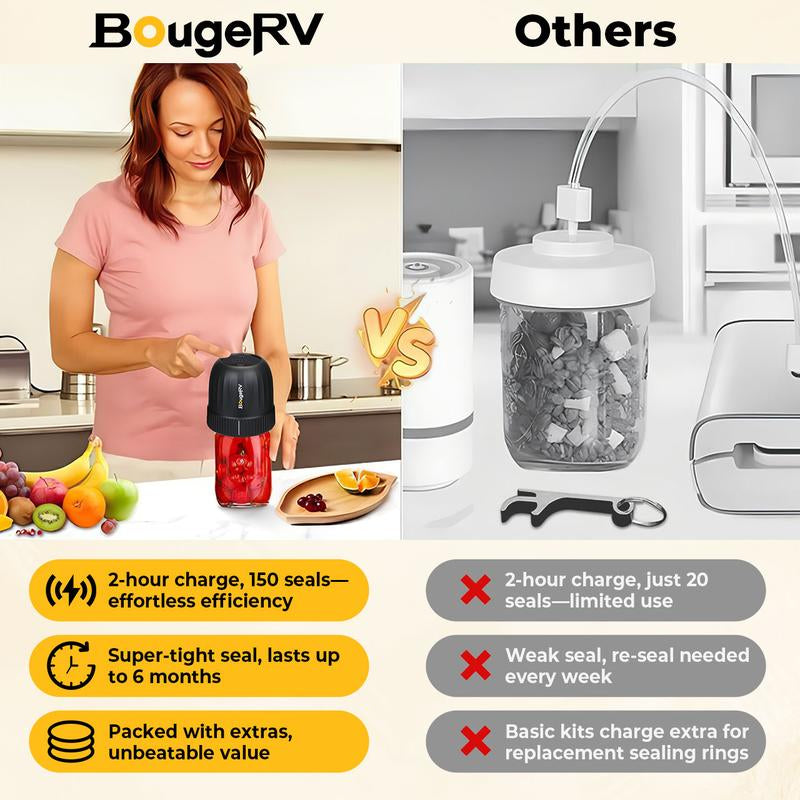 Bougerv Mason Jar Vacuum Sealer for Wide and Regular Mouth Storage Jars - Preserving Containers Vacuum Appliances with 34 Lids, Food Storage & Canning Kit, with Auto Stop & Cordless Design